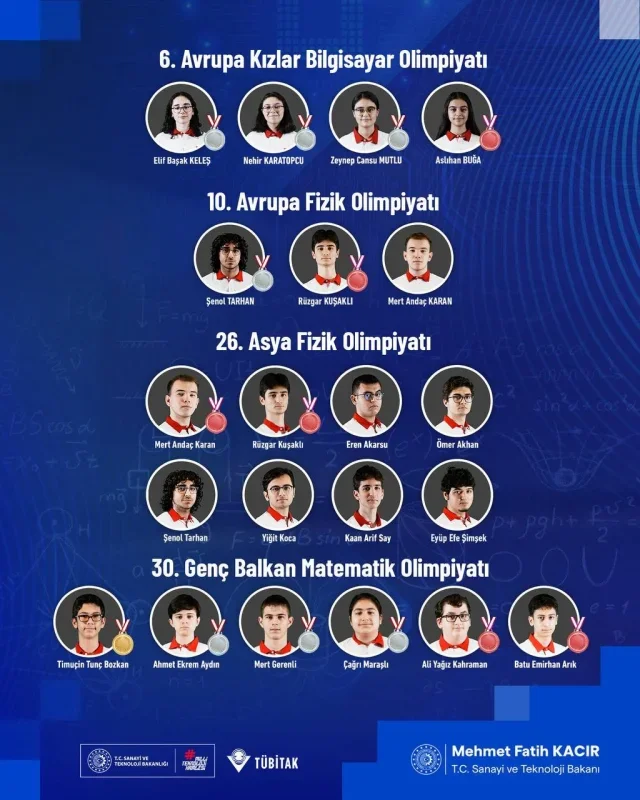 Uluslararası bilim olimpiyatlarında gençlerden 1 altın, 7 gümüş