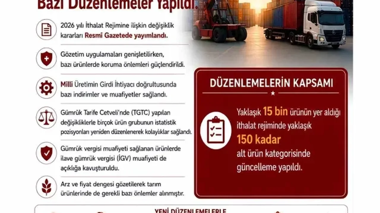 Ticaret Bakanlığı bazı üretim girdilerinde vergileri indirdi
