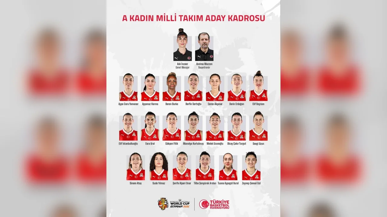 A Milli Kadın Basketbol Takımı'nın Dünya Kupası kadrosu açıklandı