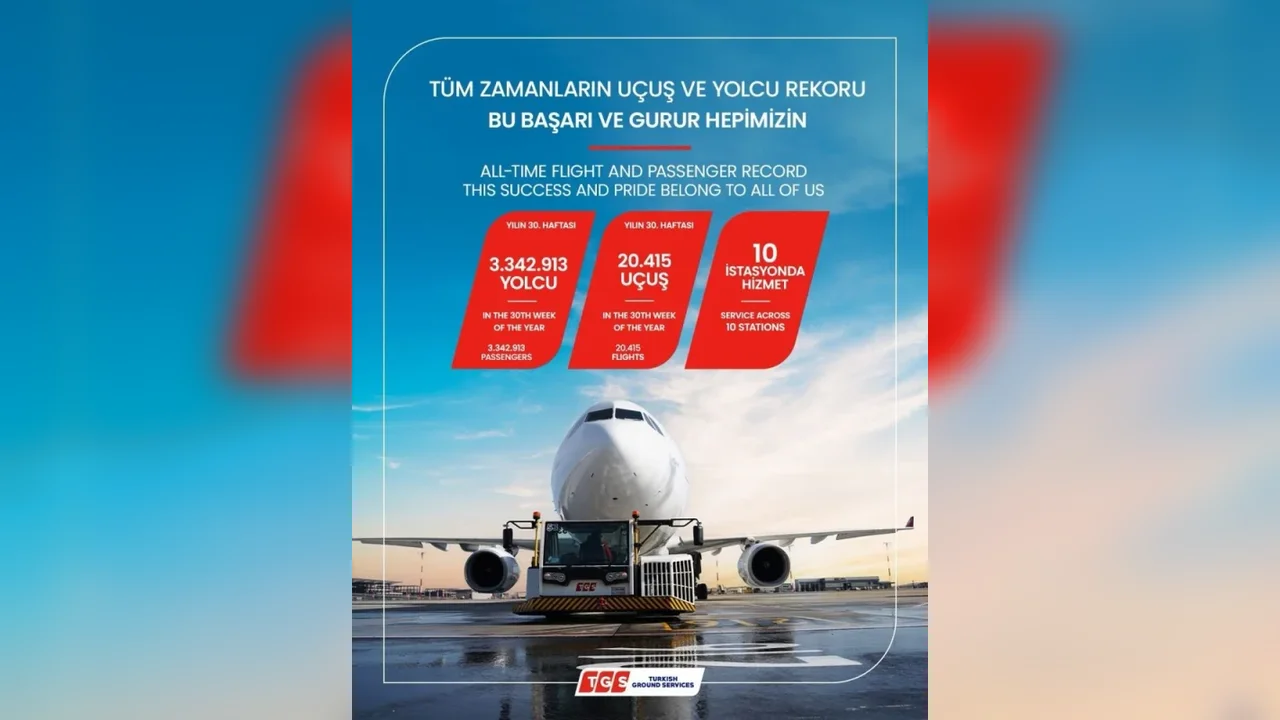 TGS 2026'nın ilk 30 haftasında uçuş ve yolcu rekoru kırdı