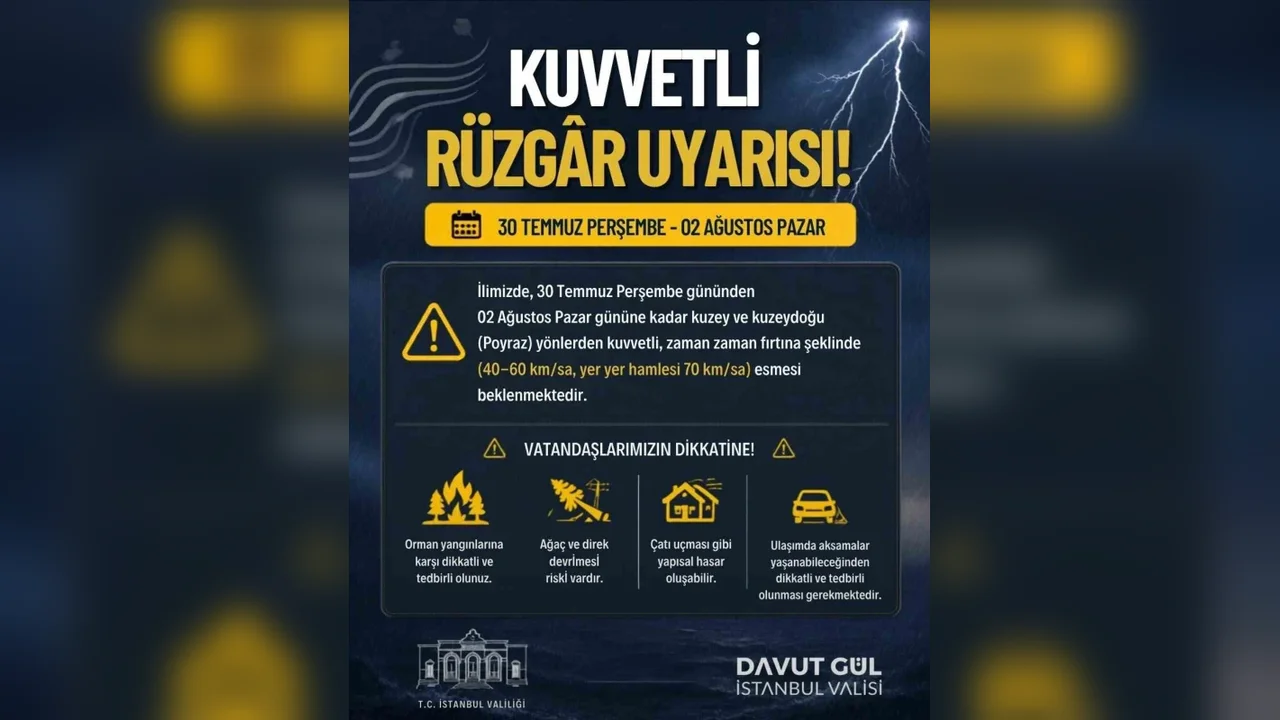İstanbul Valiliği'nden kuvvetli rüzgar uyarısı: Poyraz 70 km/sa