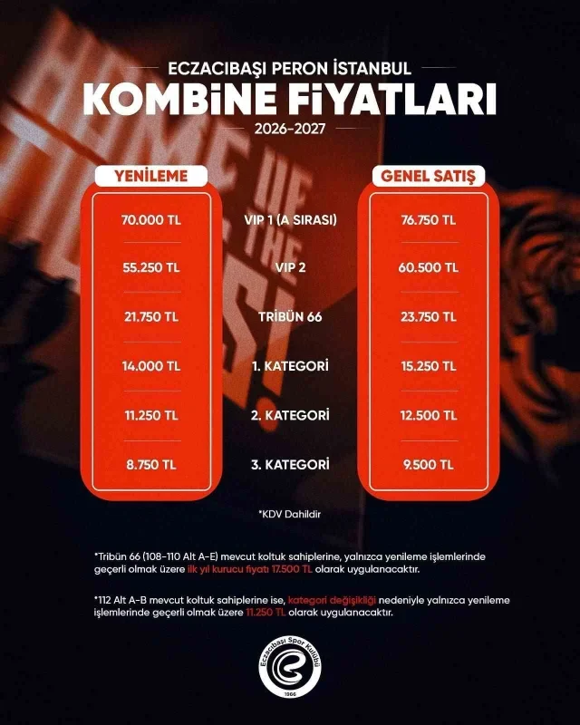 Eczacıbaşı Peron İstanbul kombine yenileme ve satış tarihleri