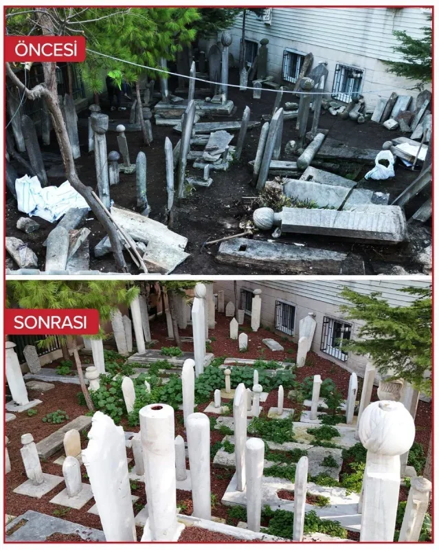 Fatih'te Osmanlı hazireleri aslına uygun şekilde restore ediliyor