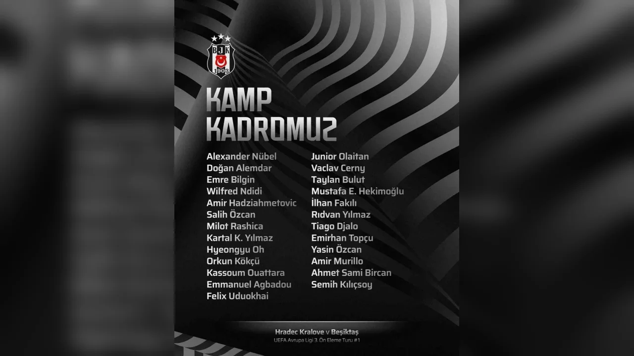 Beşiktaş'ın Hradec Kralove kamp kadrosu açıklandı