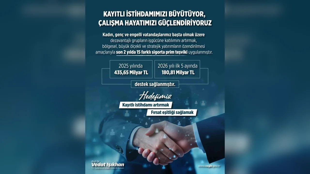 Vedat Işıkhan: 2025'te kadın, genç ve engellilere 435,6 milyar destek