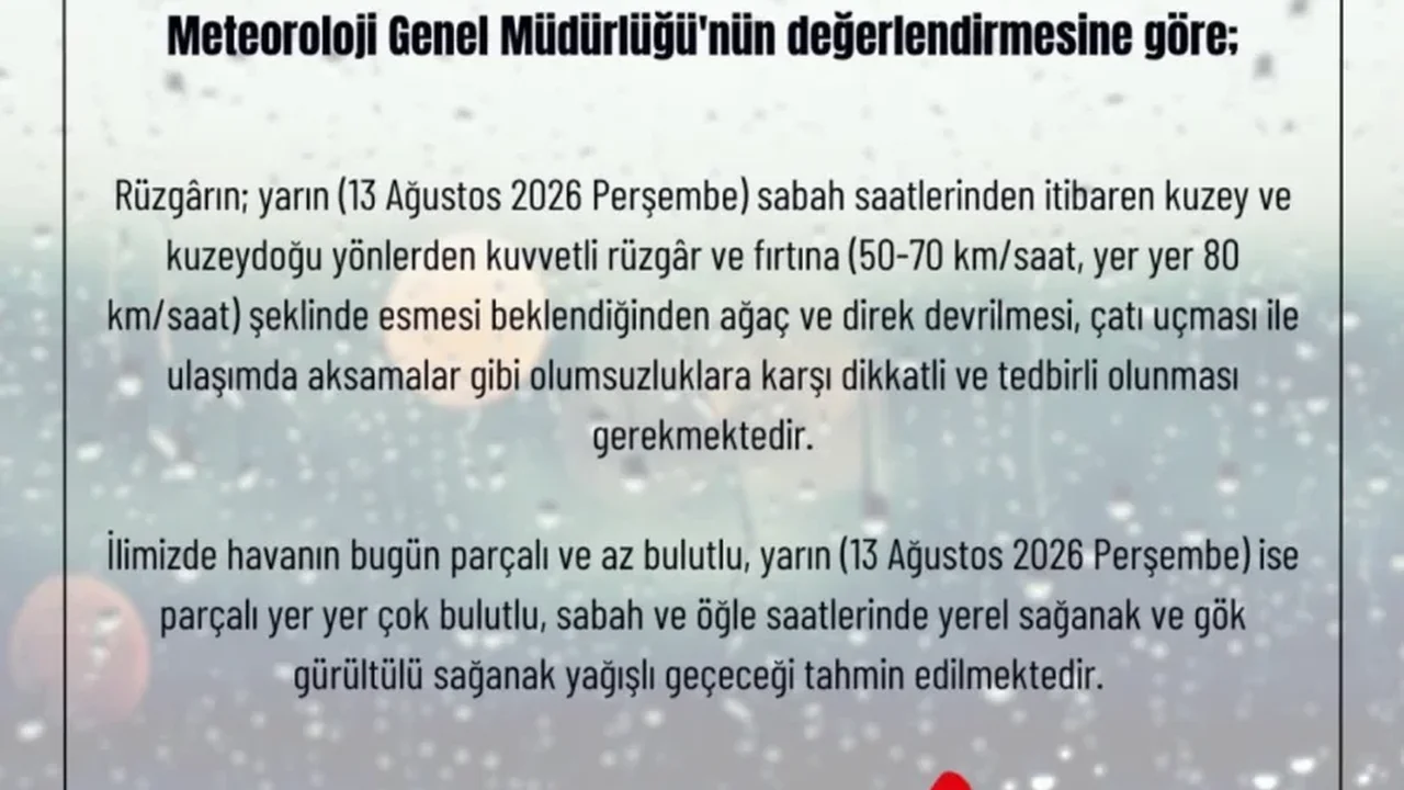İstanbul'da fırtına uyarısı: Rüzgar 80 kilometreye çıkacak