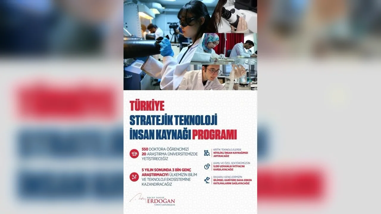 Erdoğan'dan bilim ve teknoloji için 3 bin genç araştırmacı hamlesi
