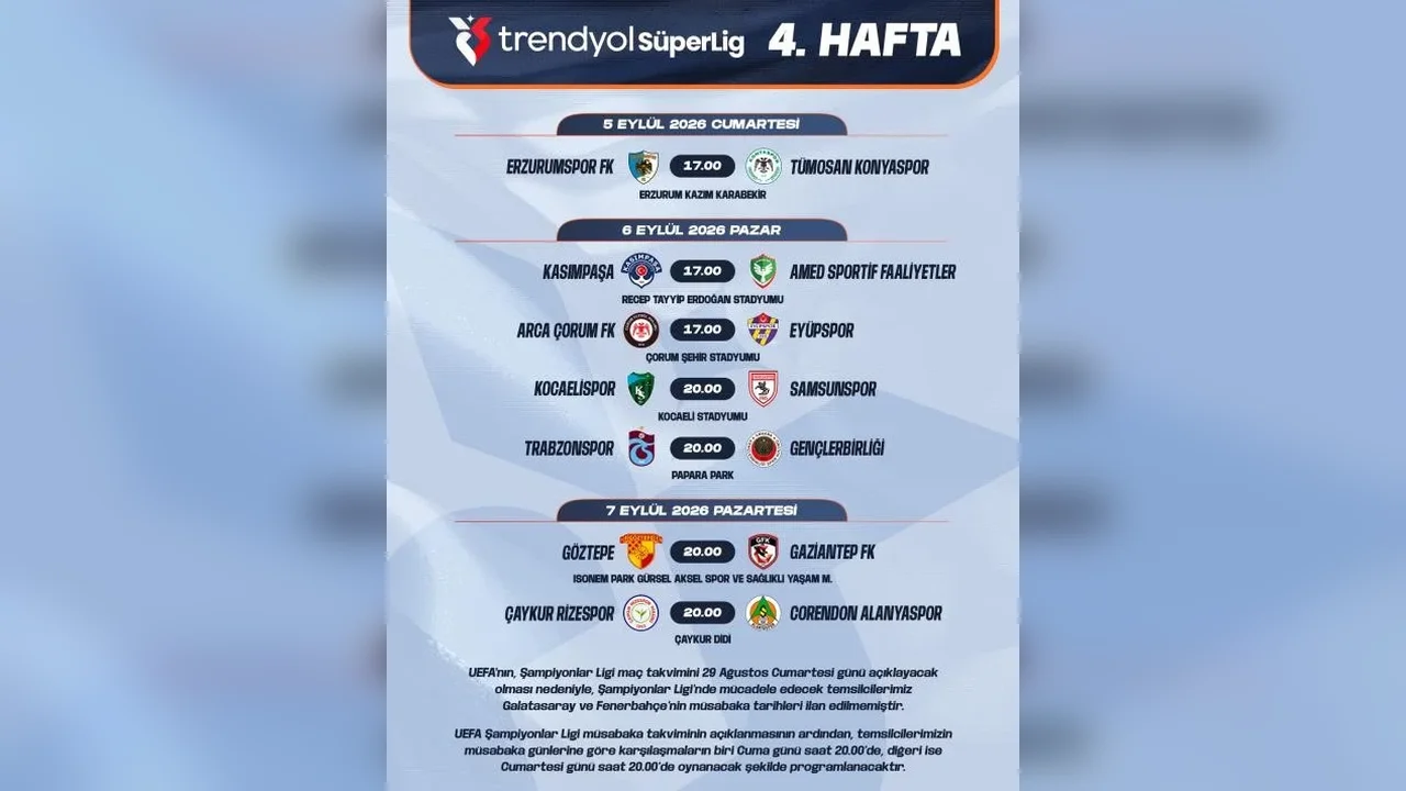 TFF, Süper Lig 4. hafta programını açıkladı