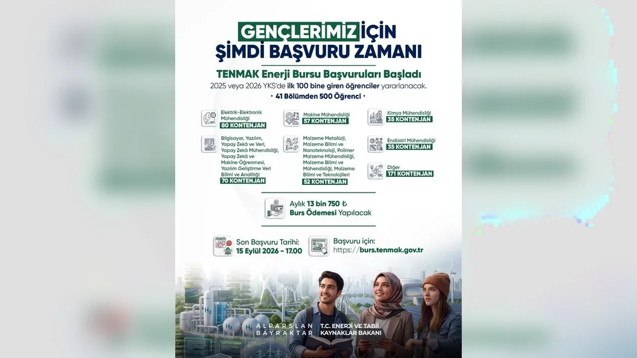 TENMAK burs başvuruları başladı: 500 öğrenciye 13 bin 750 TL