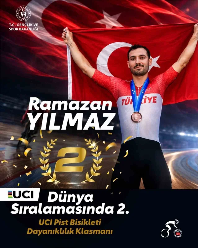 Ramazan Yılmaz dünya ikincisi oldu, Şanghay bileti aldı