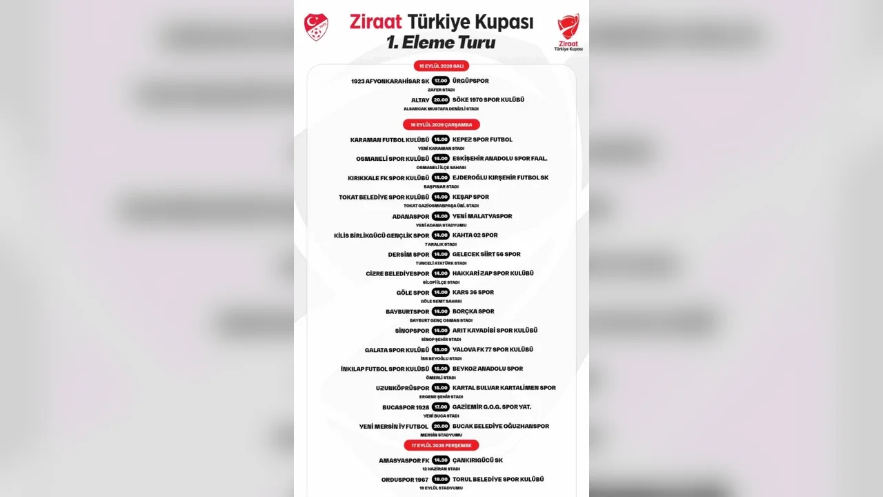 Ziraat Türkiye Kupası 1. eleme turu maç programı açıklandı