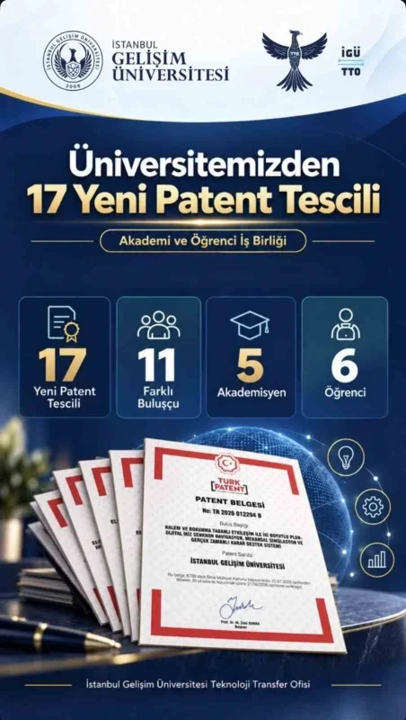 İGÜ'de 17 yeni patent tescillendi: 2026'da 82 başvuru