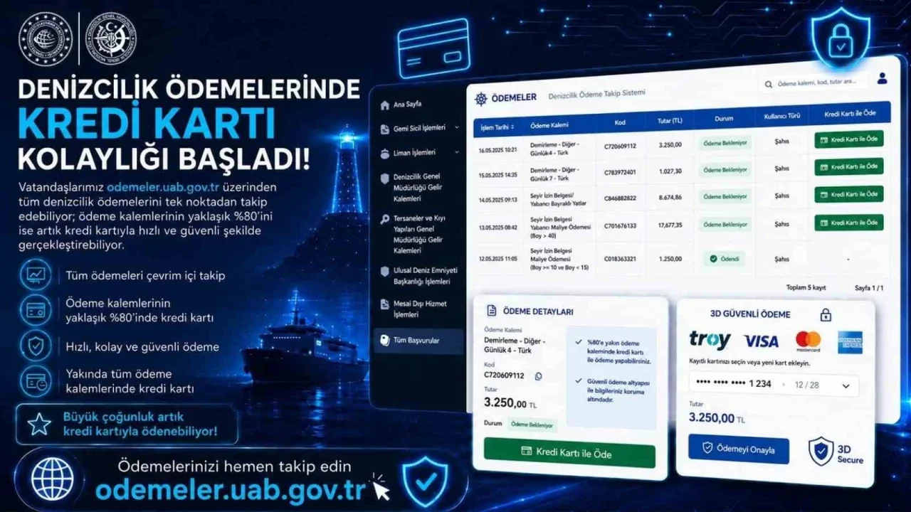 Uraloğlu: Denizcilik ödemelerinin yüzde 80'i artık online