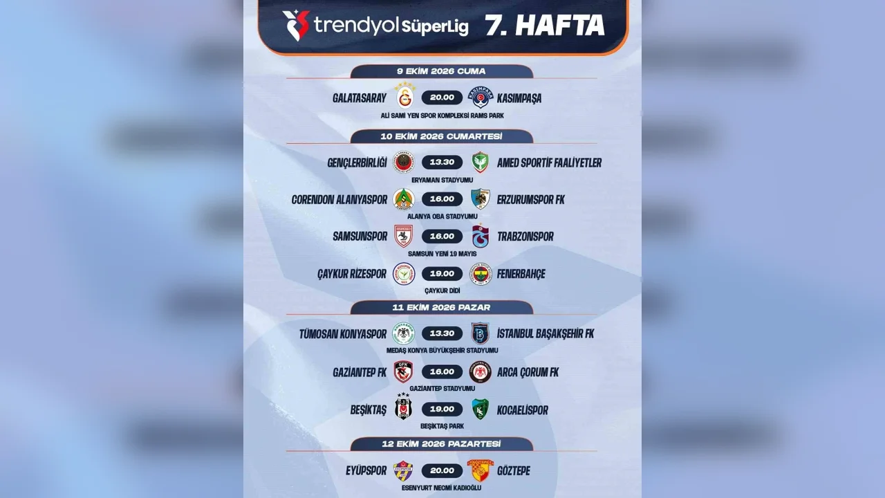 Trendyol Süper Lig'de 7-16. hafta maç programı açıklandı