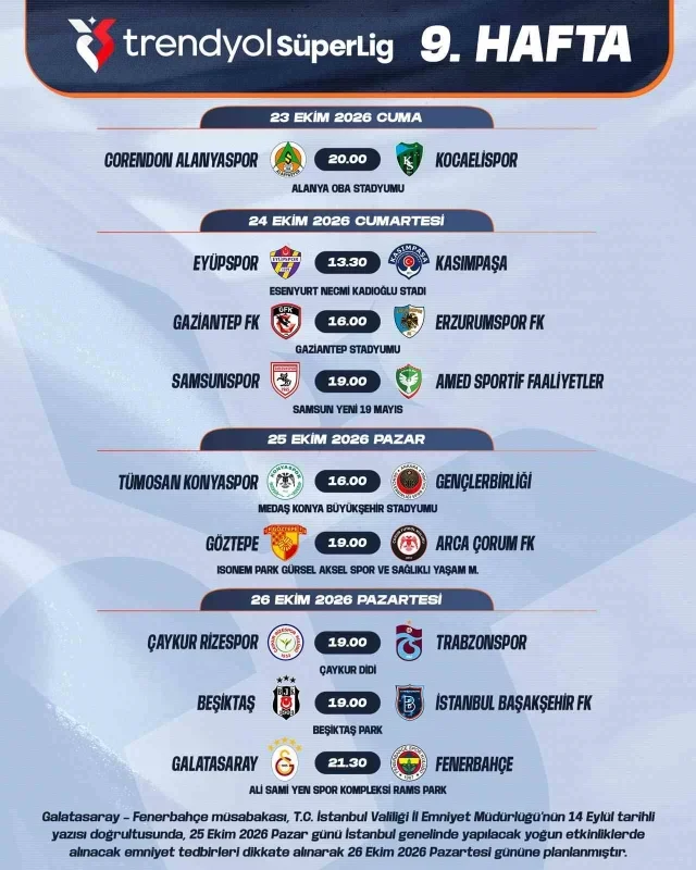 Trendyol Süper Lig'de 7-16. hafta maç programı açıklandı