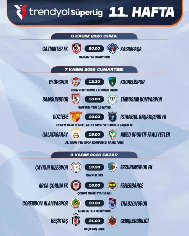 Trendyol Süper Lig'de 7-16. hafta maç programı açıklandı