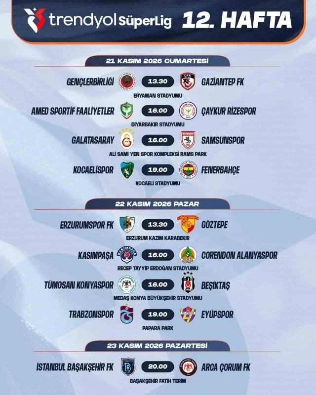 Trendyol Süper Lig'de 7-16. hafta maç programı açıklandı