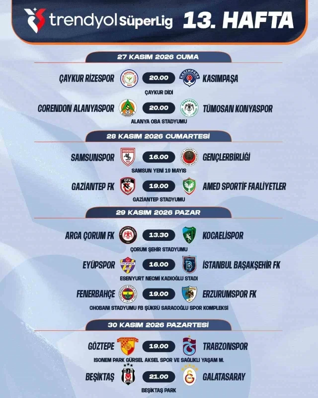 Trendyol Süper Lig'de 7-16. hafta maç programı açıklandı