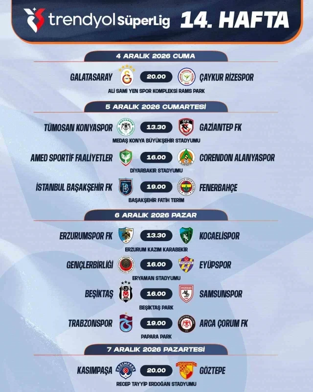 Trendyol Süper Lig'de 7-16. hafta maç programı açıklandı
