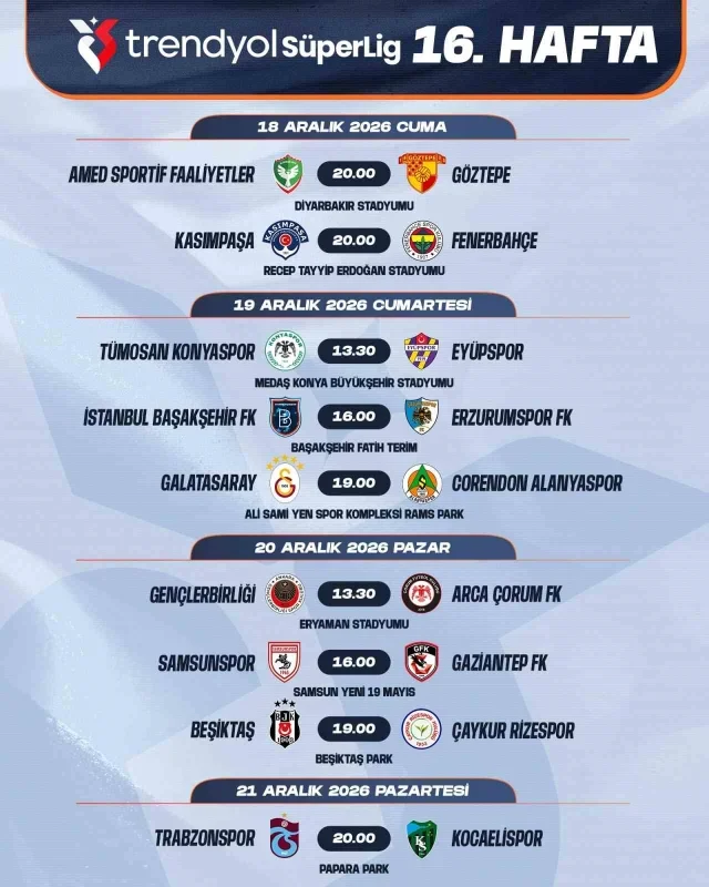Trendyol Süper Lig'de 7-16. hafta maç programı açıklandı