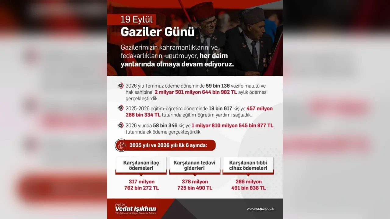 Vedat Işıkhan'dan 19 Eylül Gaziler Günü için mesaj