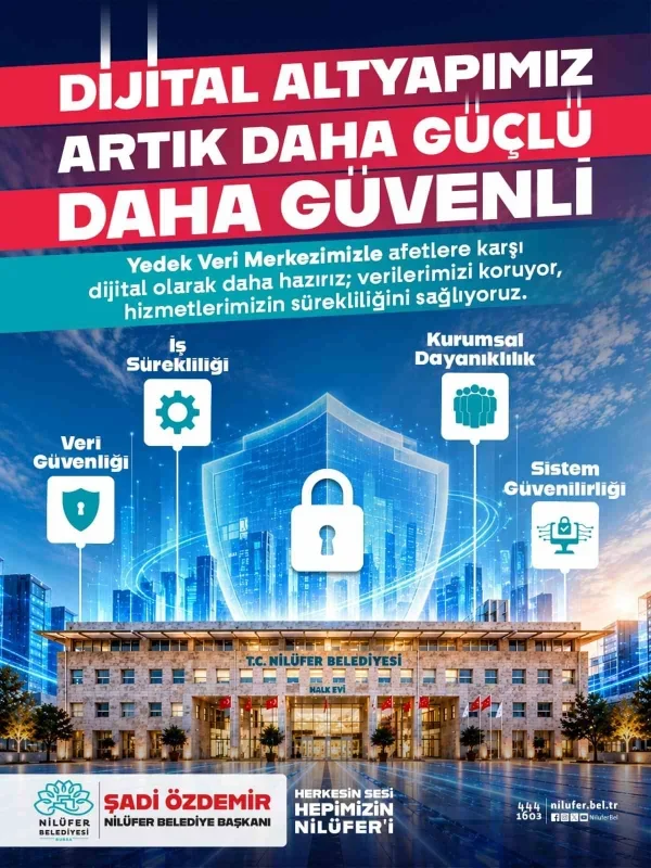 Nilüfer Belediyesi Yedek Veri Merkezi ile hizmetleri güvenceye aldı