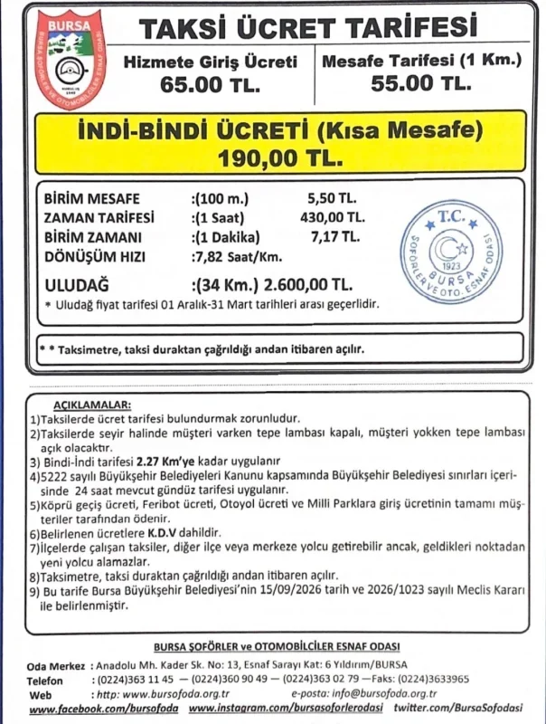 Bursa'da taksi ücretleri 11 Ekim'de zamlanıyor