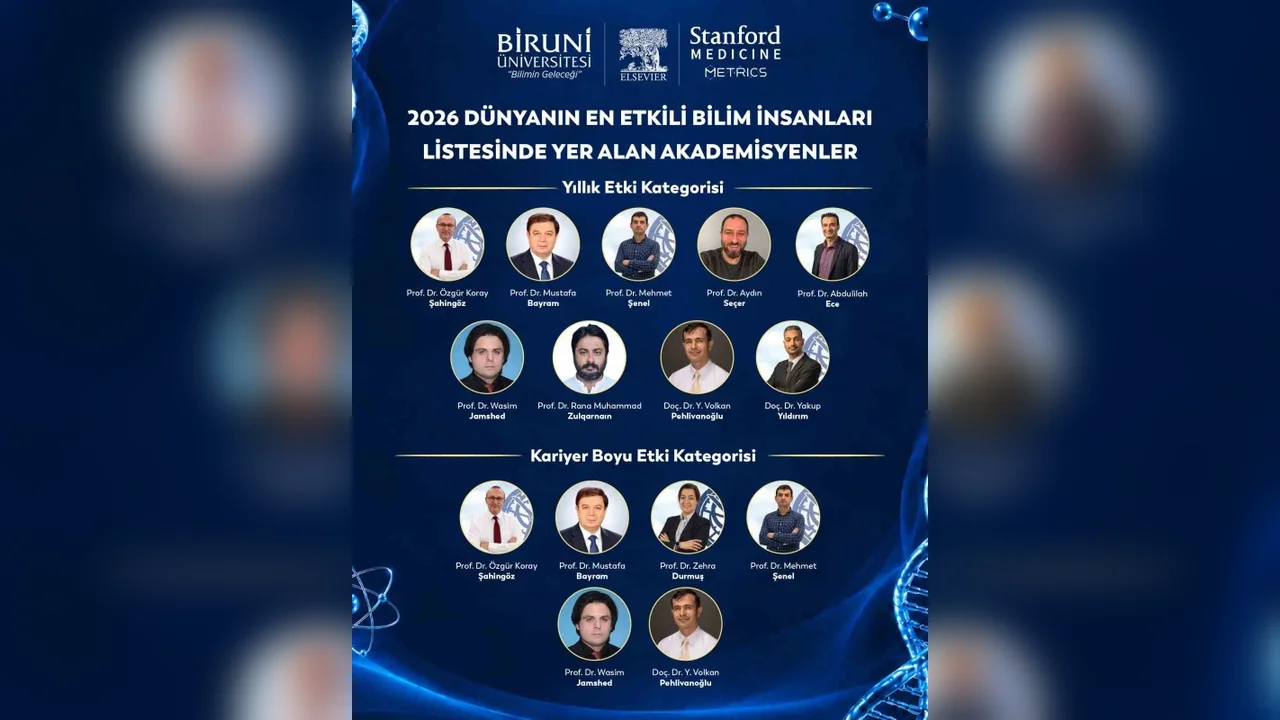 Biruni Üniversitesinden 10 akademisyen dünya listesinde