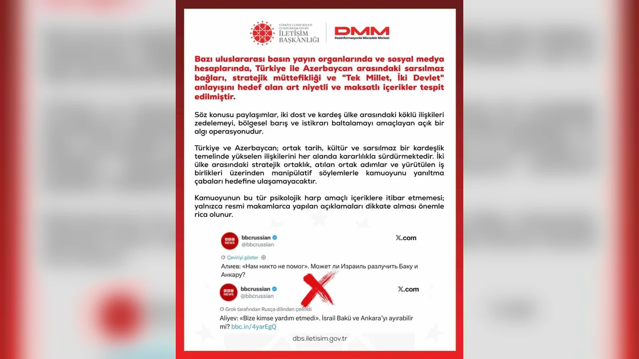 Türkiye-Azerbaycan ilişkileri için DMM'den açıklama