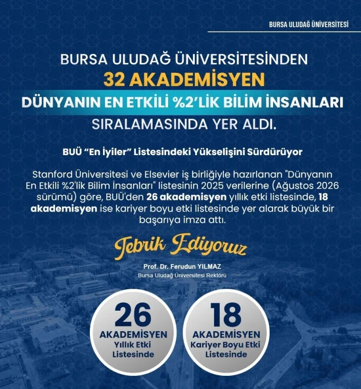 BUÜ'den 26 akademisyen dünya bilim listesinde yer aldı