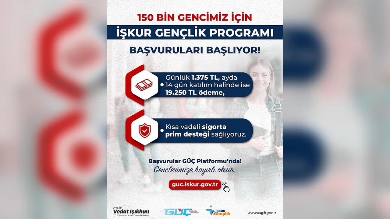 İŞKUR Gençlik Programı'nda 150 bin kişilik kontenjan