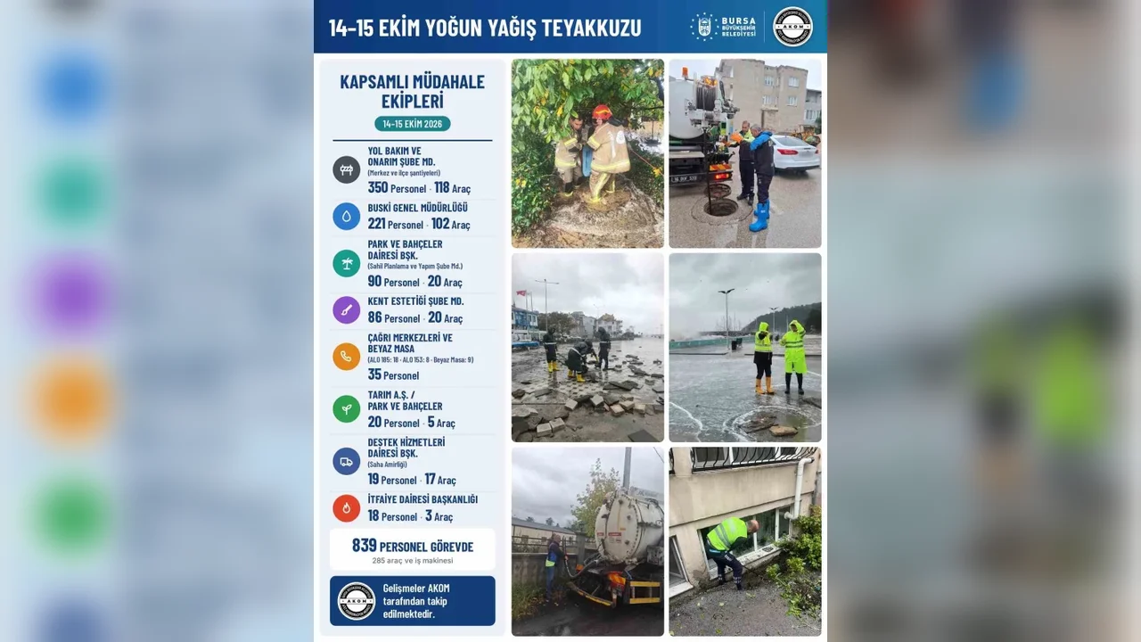 Bursa'da yoğun yağış için 839 personel görevlendirildi