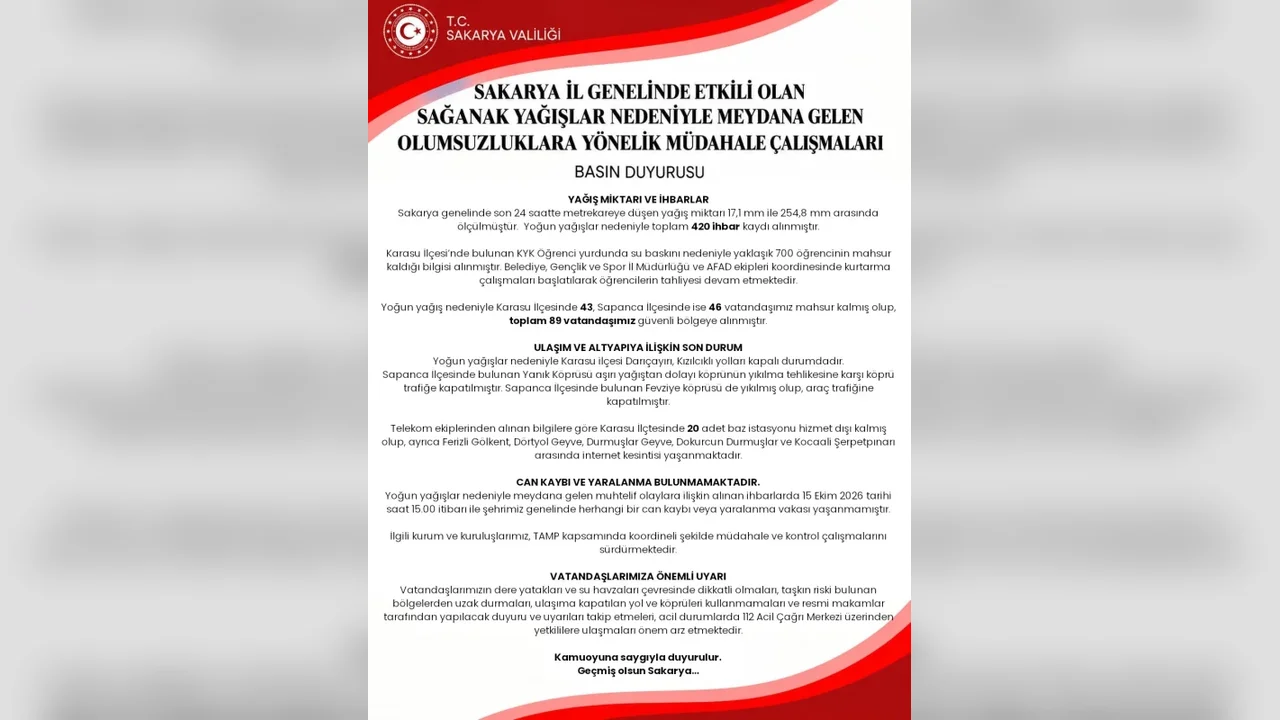 Sakarya'da sağanak: 700 öğrenci için tahliye sürüyor