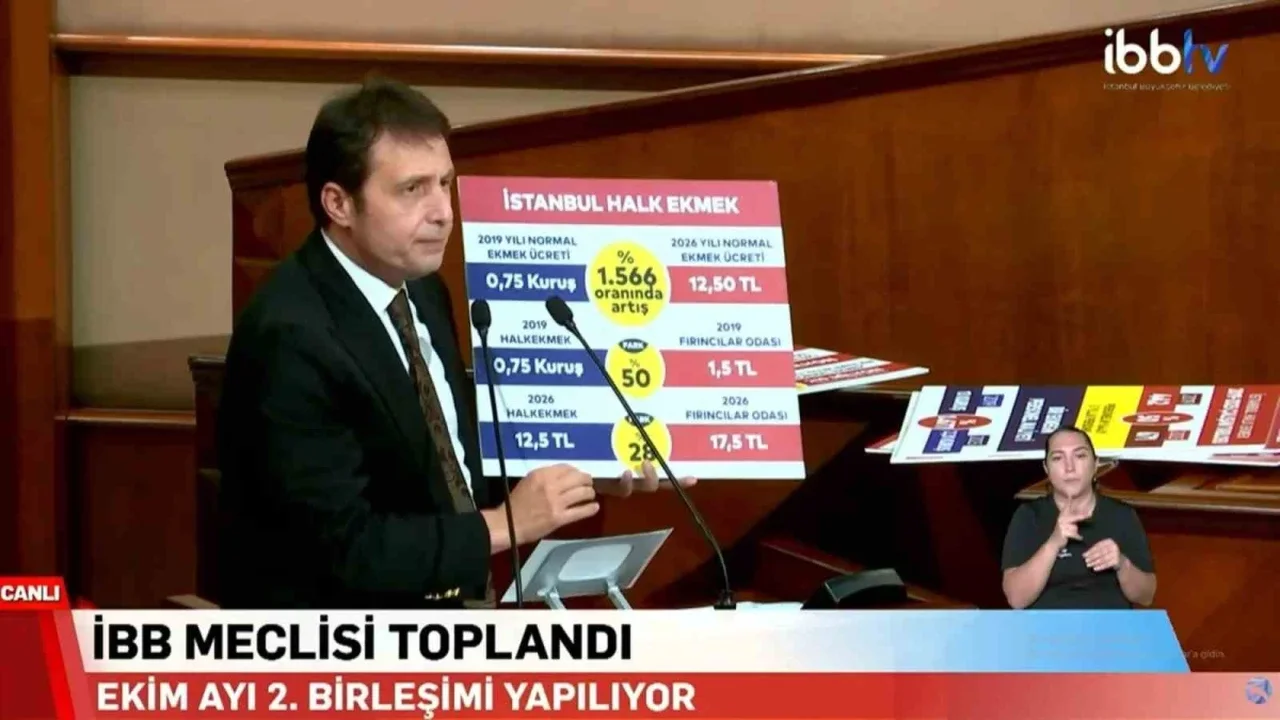 Halk Ekmek'te satış 31 milyon düştü, personel arttı