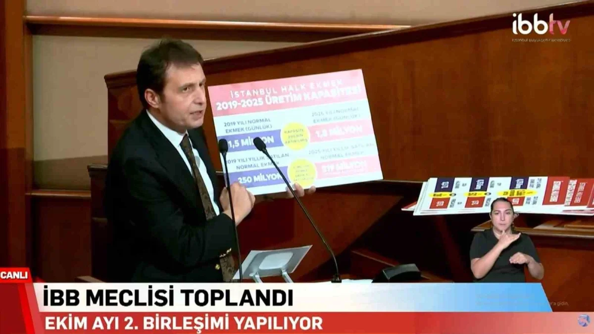 Halk Ekmek'te satış 31 milyon düştü, personel arttı