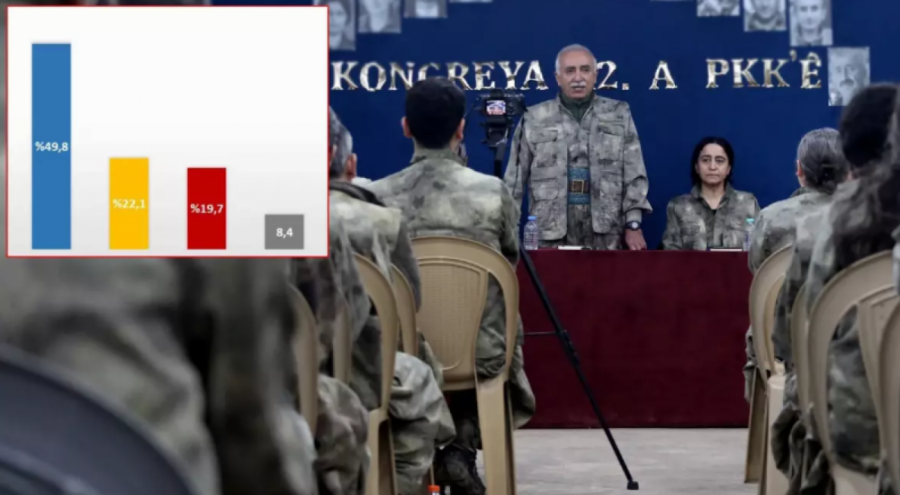 PKK'nın Silah Bırakma Kararı Sonrası Kamuoyu Ne Diyor?
