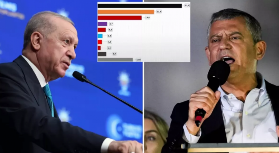 26 ilde yapıldı, sonuç vahim! Liderlerin canını sıkacak araştırma